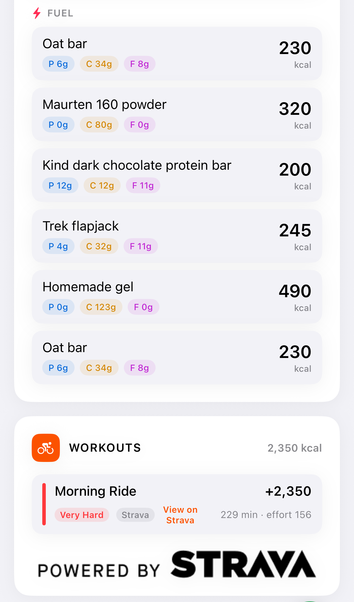 Velorific workout list showing a Strava-imported ride with effort score, duration, and calories added to today's burn.
